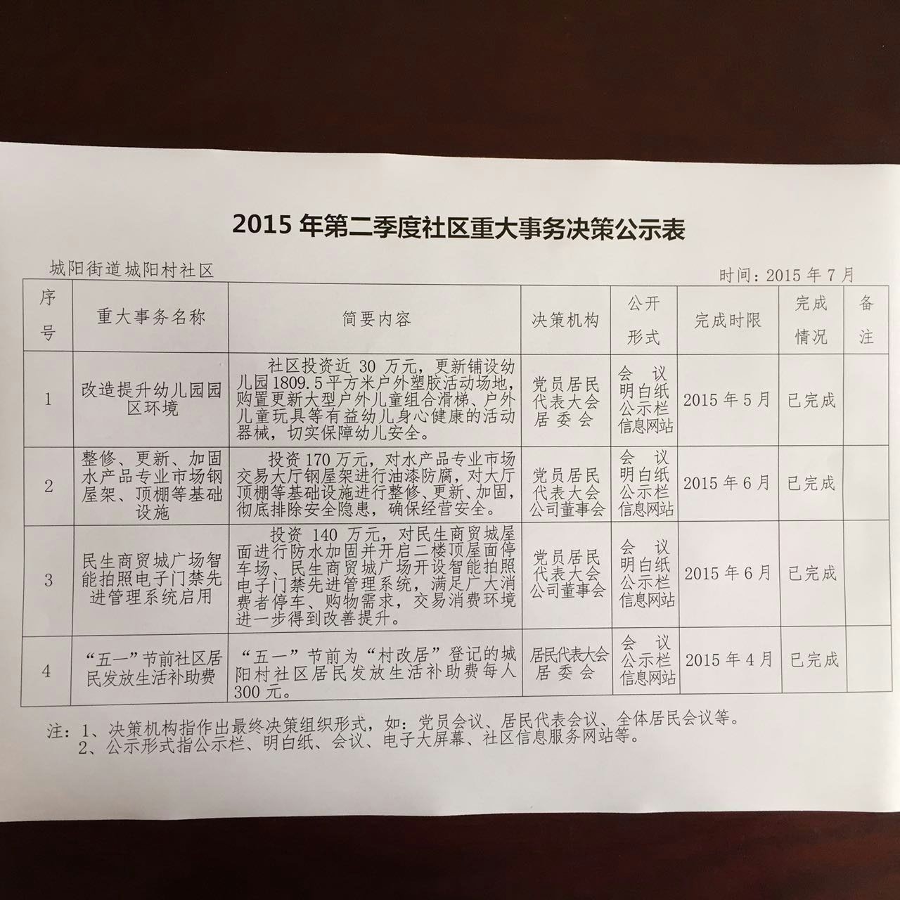 图片关键词