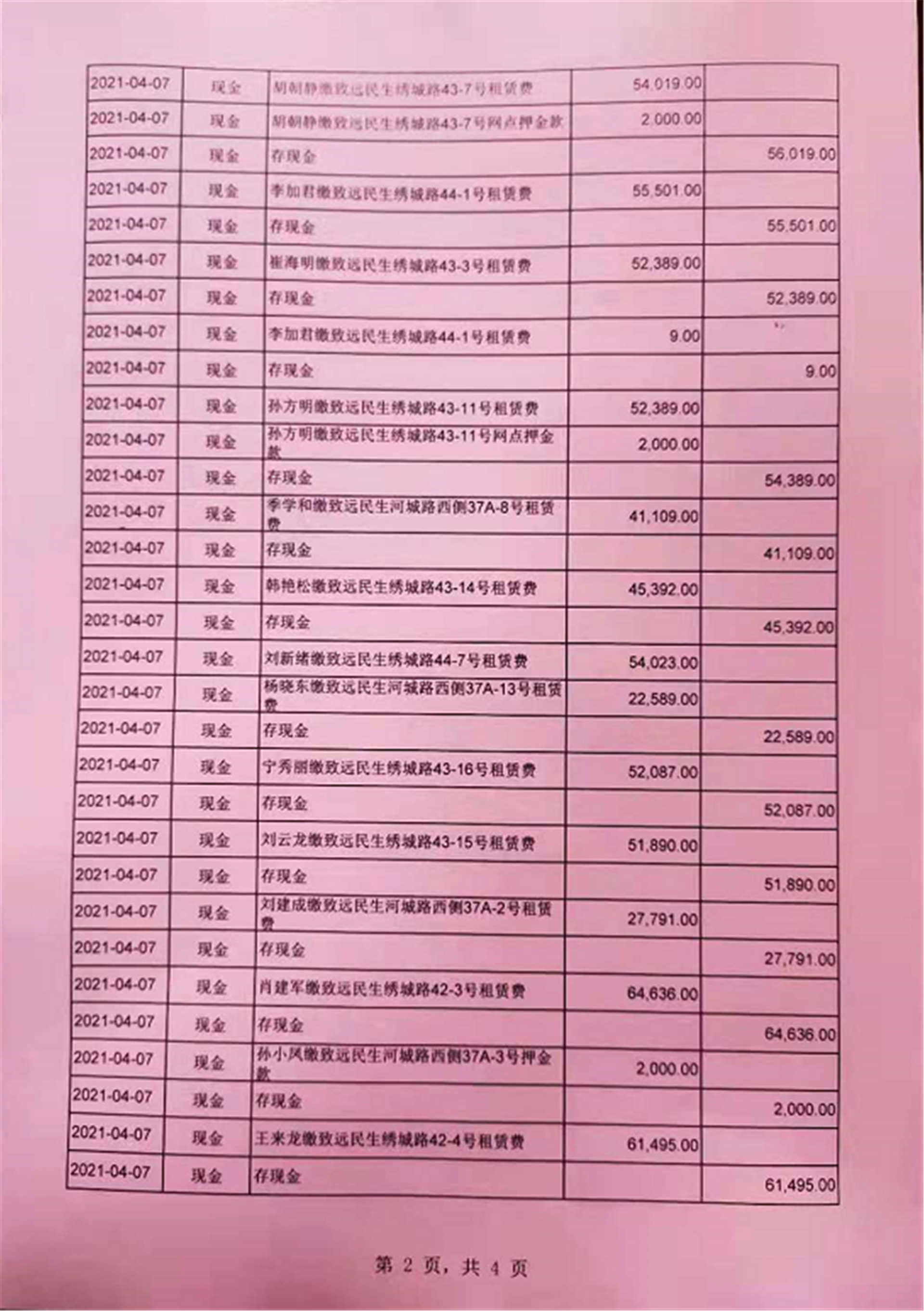 图片关键词