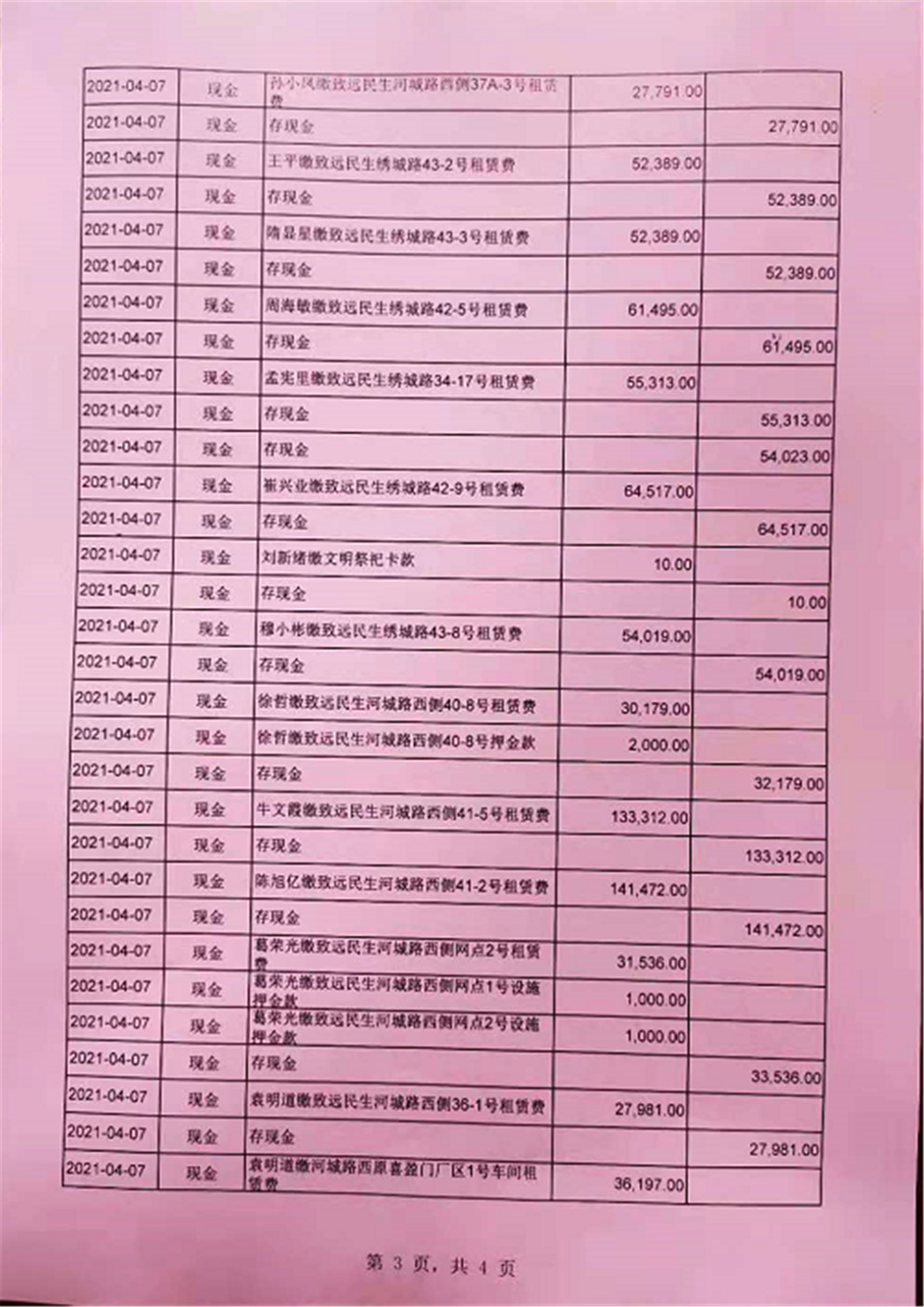 图片关键词
