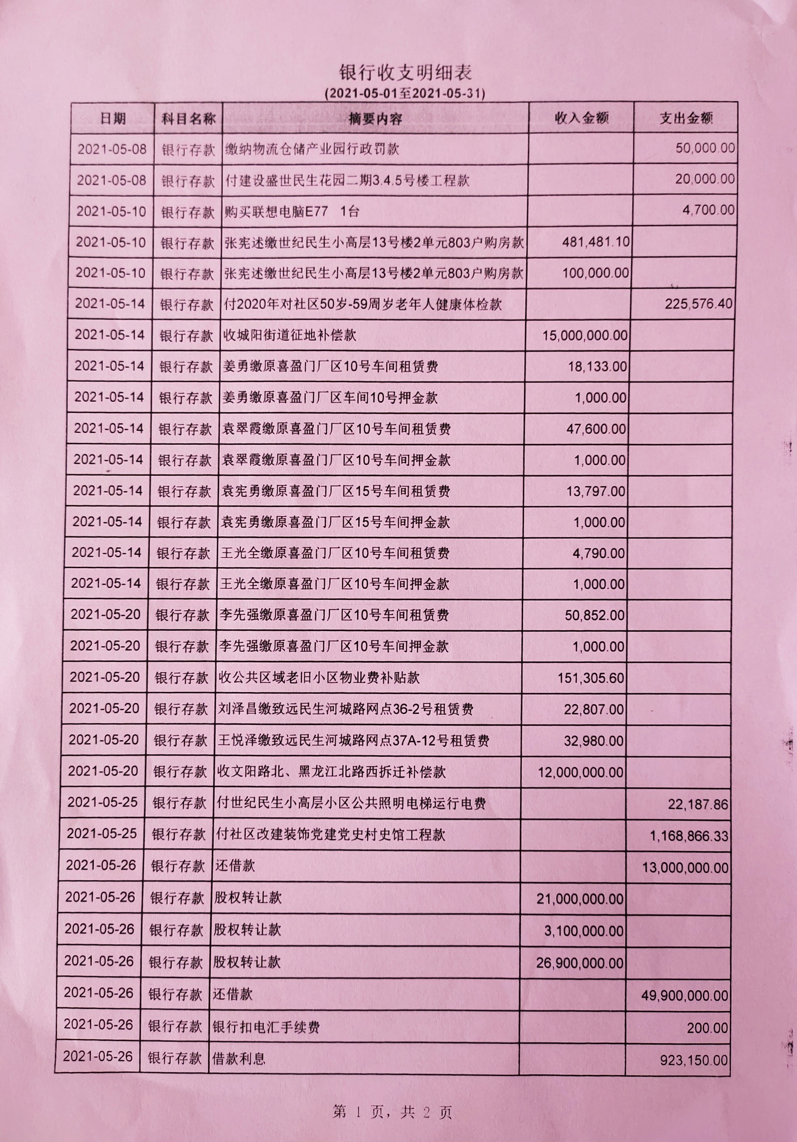 图片关键词