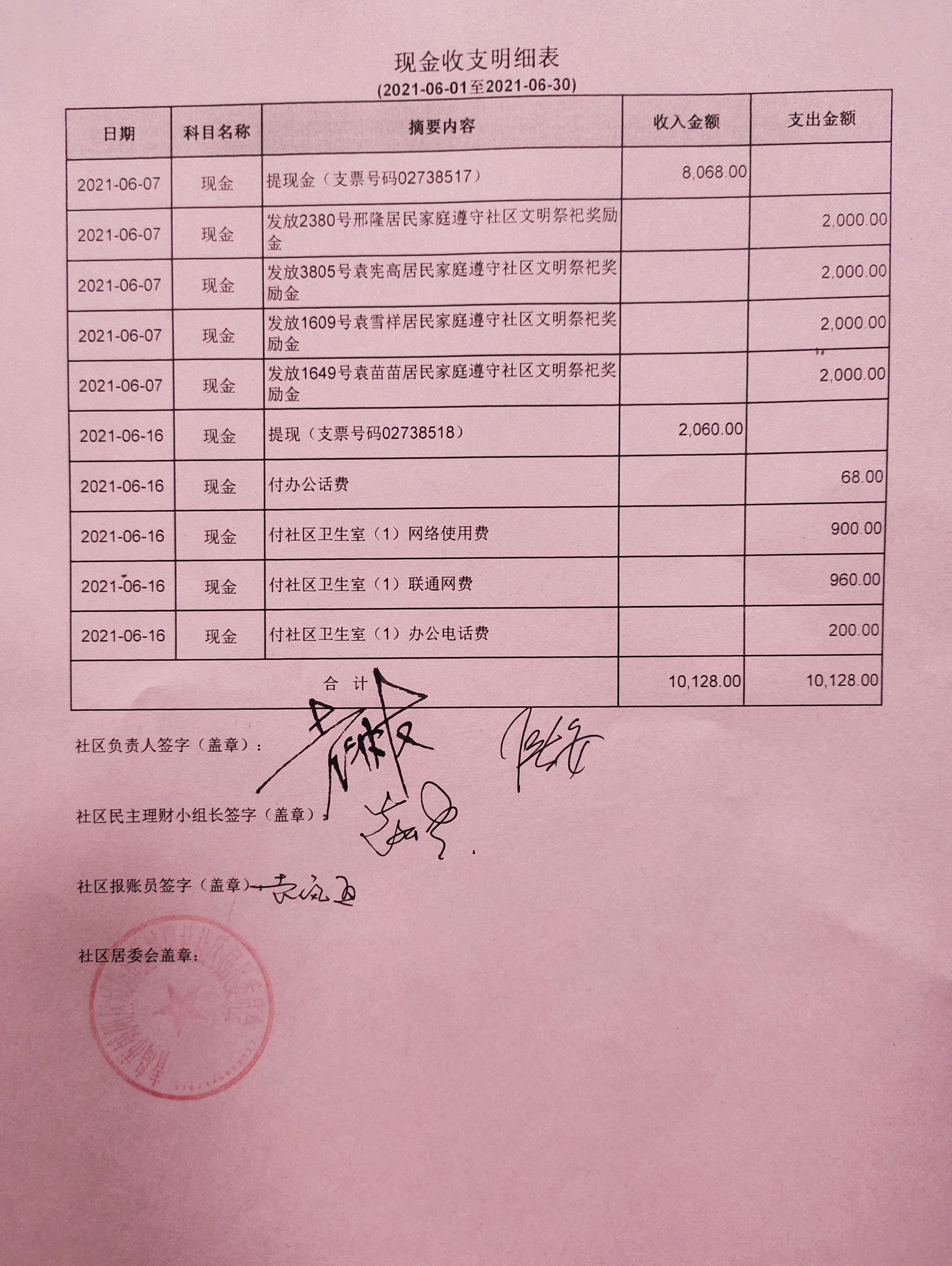 图片关键词