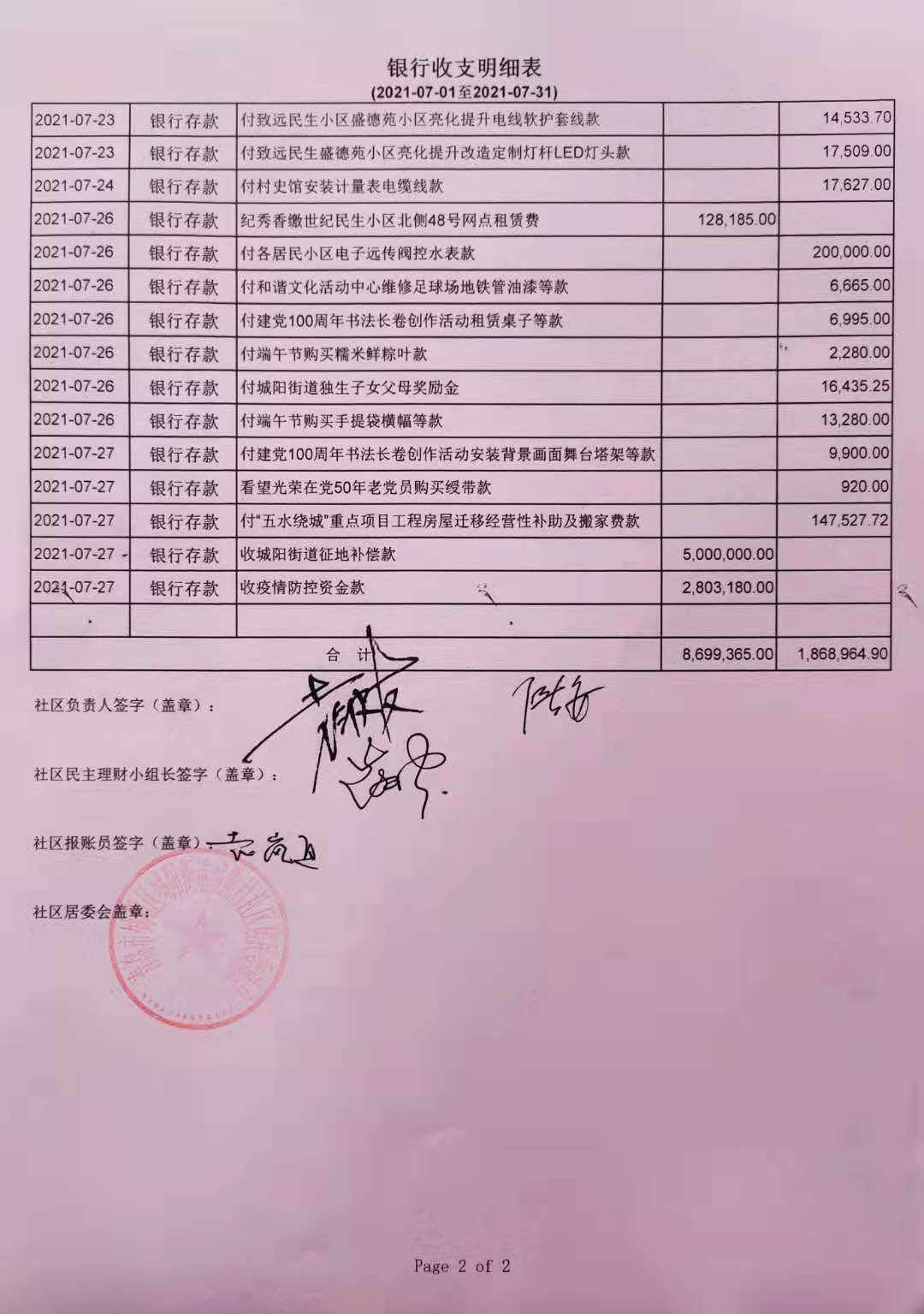 图片关键词