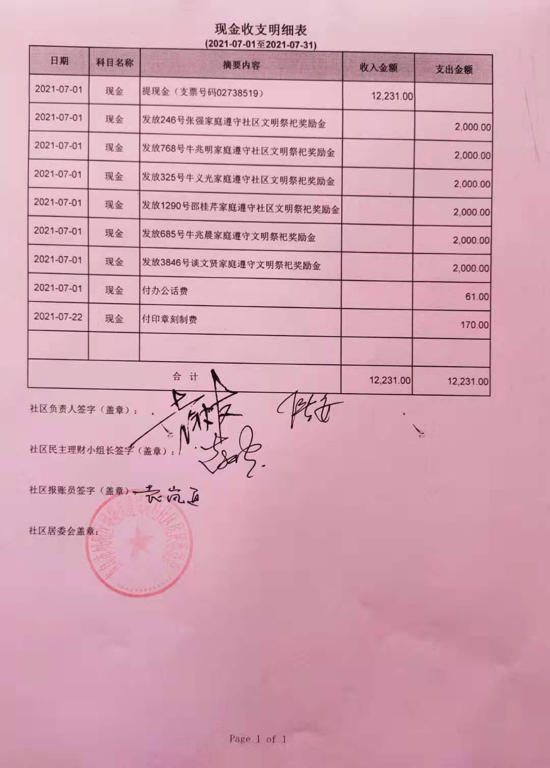 图片关键词