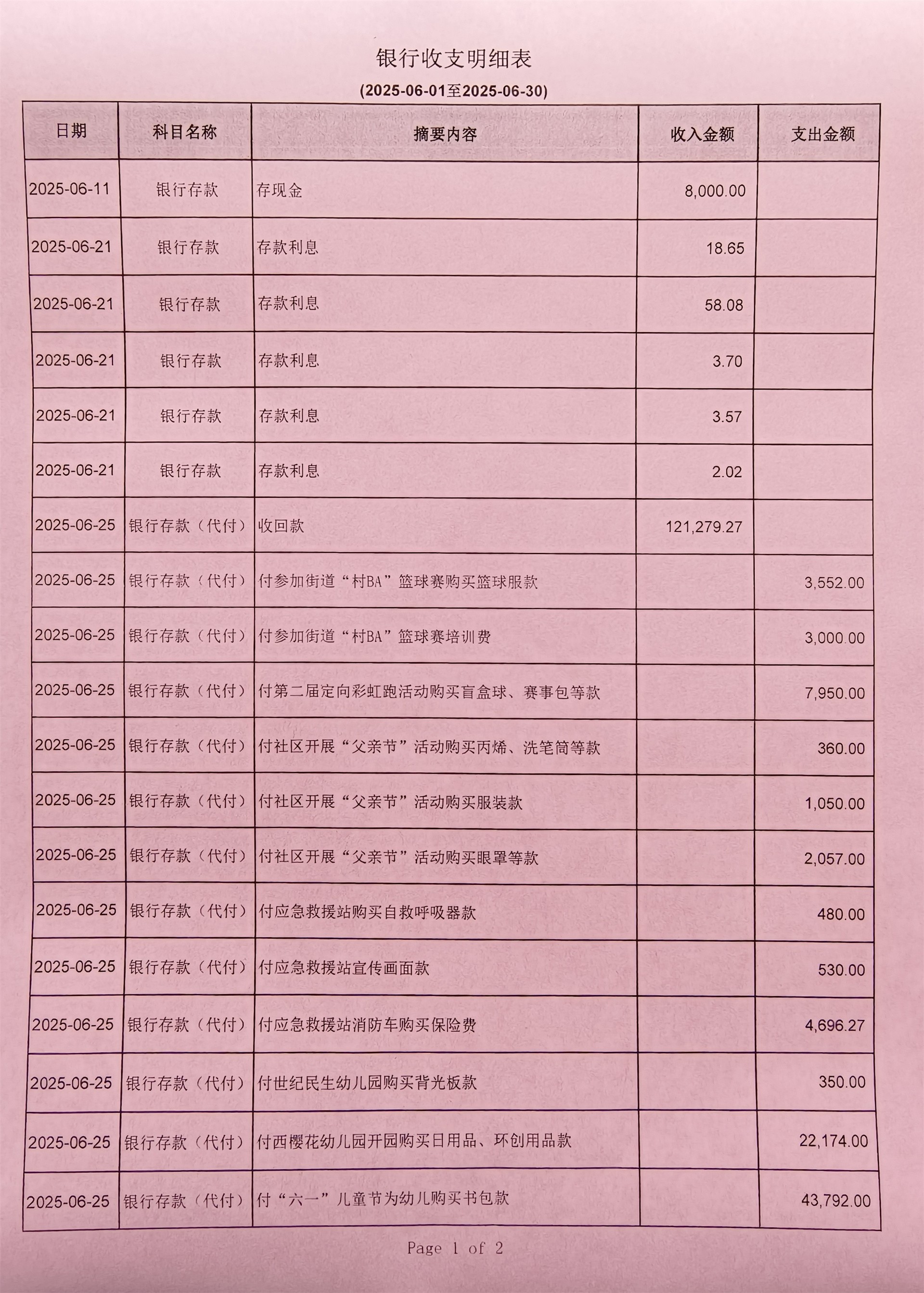 图片关键词