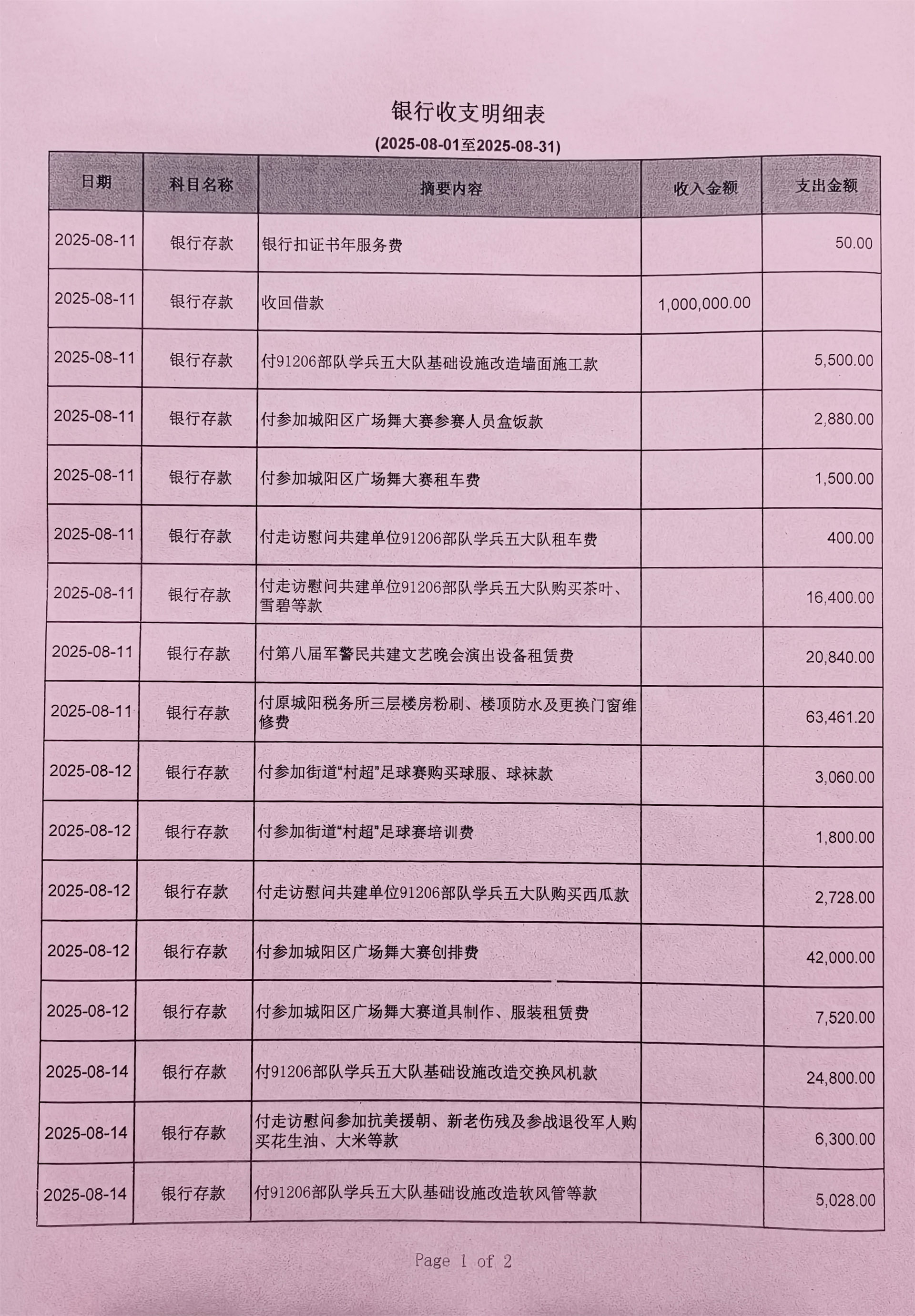 图片关键词