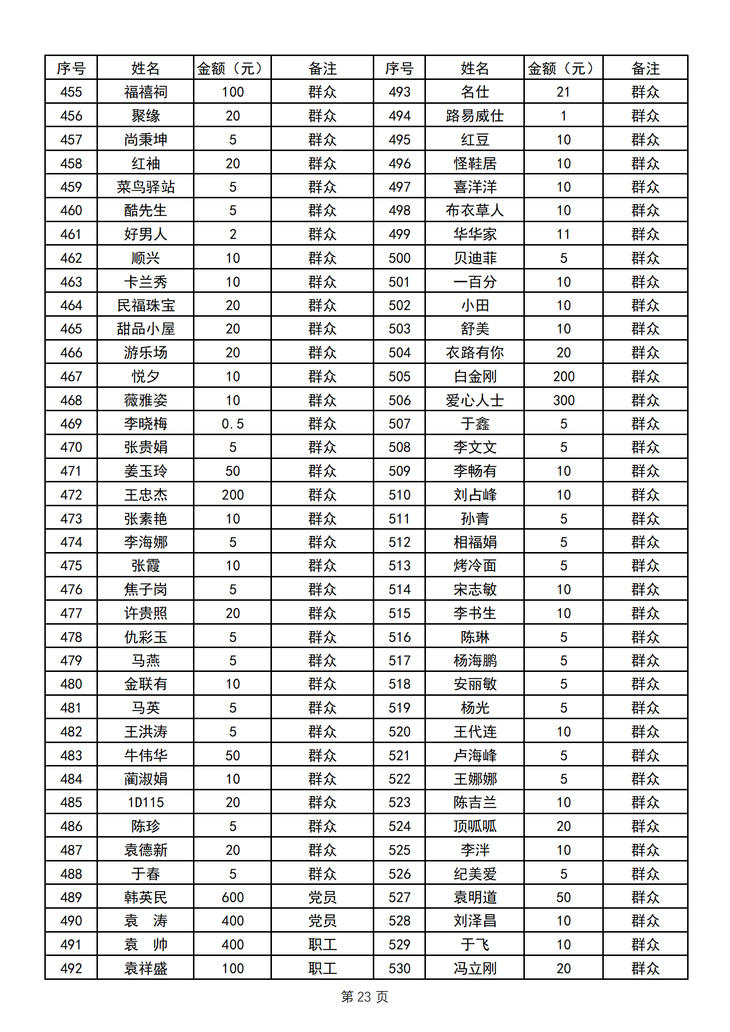 图片关键词