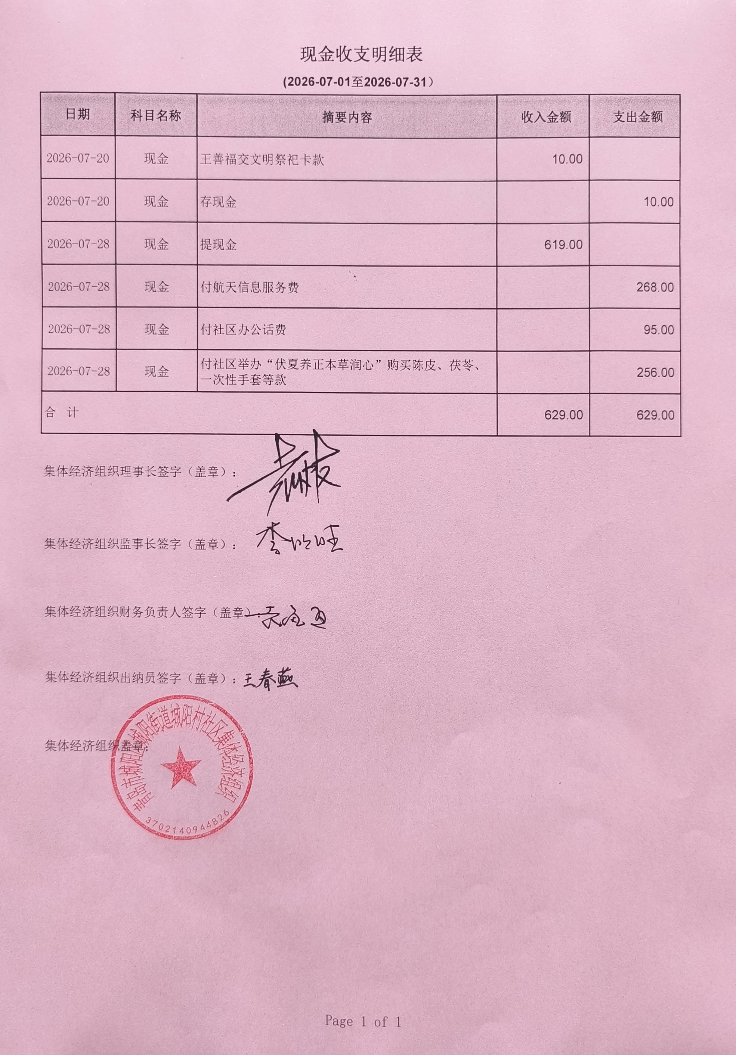 图片关键词